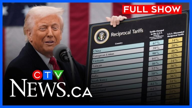 Eby reacts to U.S. tariff ruling | CTV News Vancouver at Six for Feb. 20, 2026