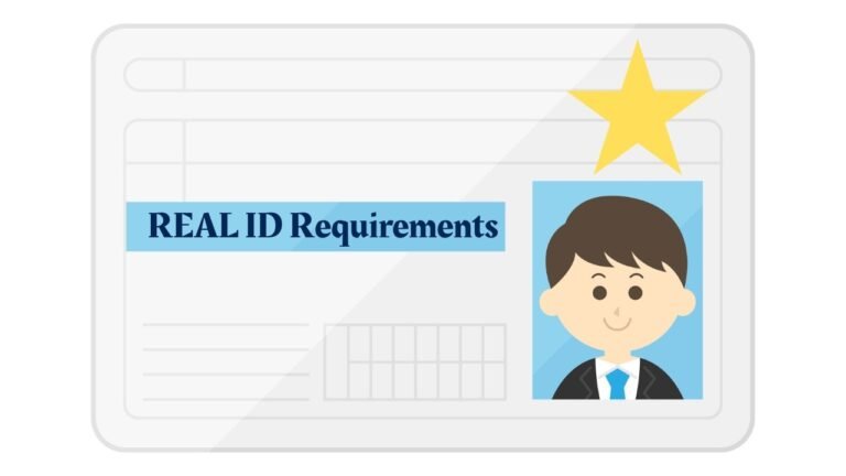 REAL ID and Other Acceptable Forms of Identification